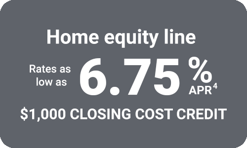 Rates as low as 7.00% APR $1,000 closing cost credit
